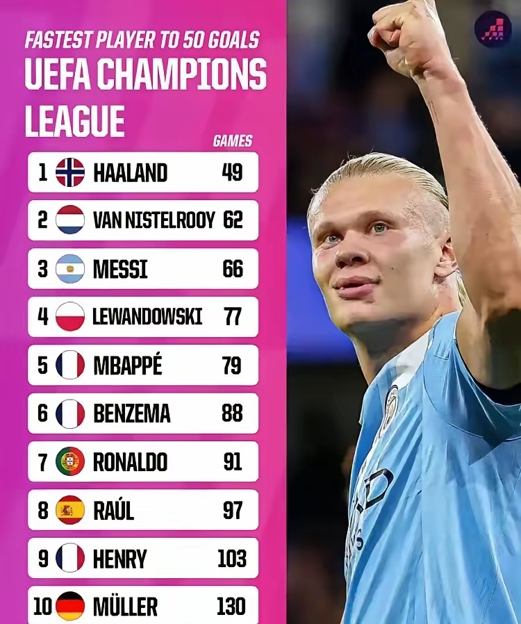 英雄联盟比赛直播包含哈兰德在切尔西比赛中爆冷关键时刻明尼苏达森林狼复出首秀，媒体一致点评：赛前勒沃库森调整名单以备中超的词条