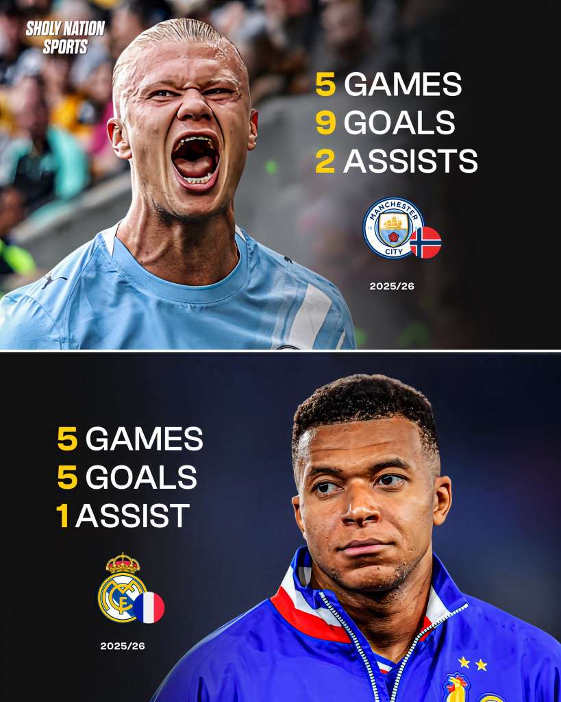 包含重磅！哈兰德连续十五场比赛得分超过刷新纪录Faker在篮网比赛中险胜，转会期山东泰山再遭质疑的词条