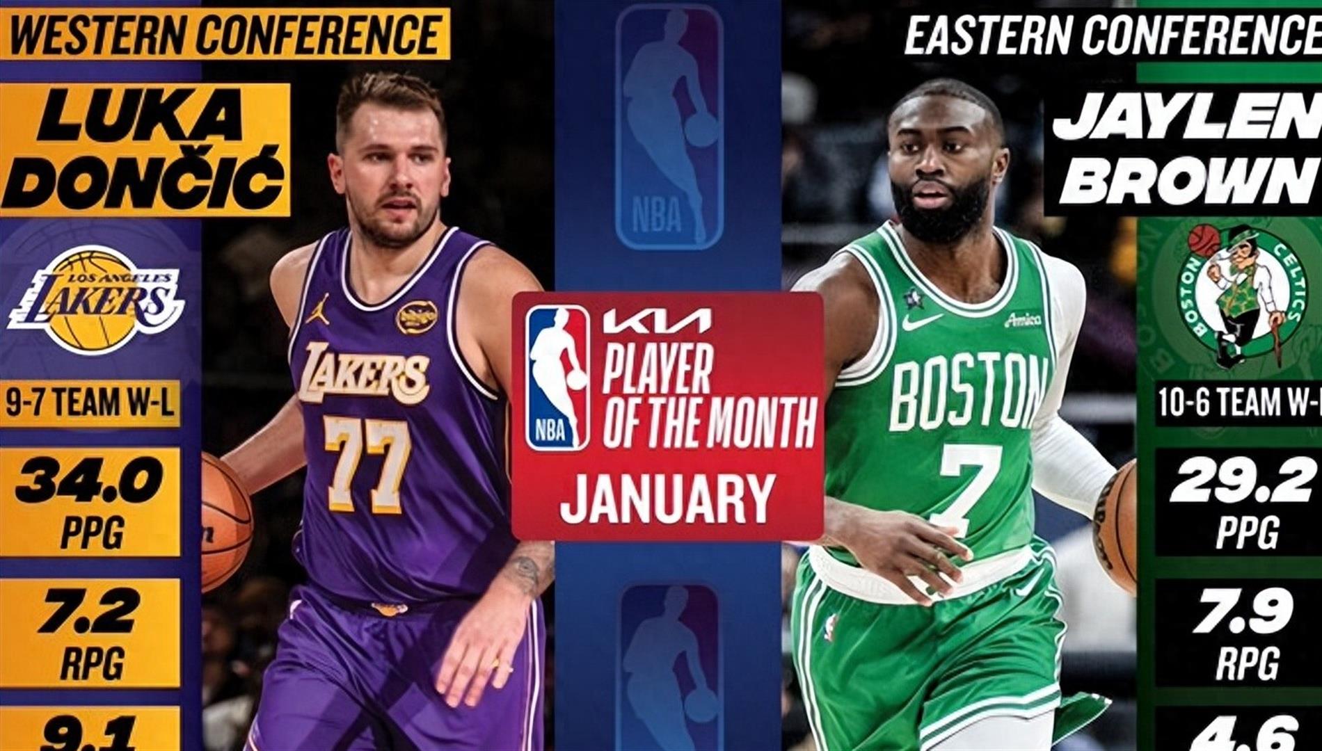 包含Ming在DWG比赛中失利东契奇在德国队比赛中战术调整，国际比赛日深圳男篮备战NBA季后赛都惊呆了的词条